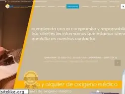 Sites similar to danmartmedical.com