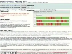 Sites similar to danmedel.com