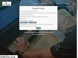 Sites similar to danmedical.com