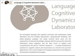 Sites similar to danmirman.org