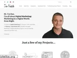 Sites similar to dannedelko.com