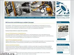 Sites similar to danner-knosp.de