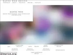 Sites similar to dannewoo.com