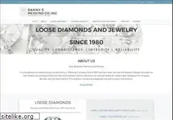Sites similar to dannymessing.com