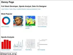 Sites similar to dannypage.github.io