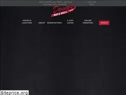 Sites similar to dannysbarandgrillwyco.com