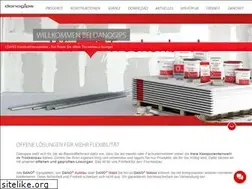 Sites similar to danogips.de