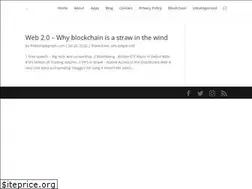 Sites similar to danoh.com