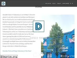 Sites similar to danollas.ie