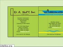 Sites similar to danolt.com