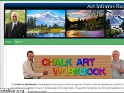 Sites similar to danondra.com