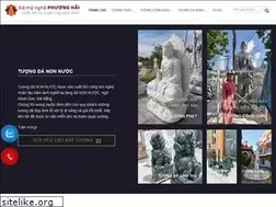 Sites similar to danonnuoc.vn