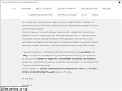 Sites similar to danpetrovart.com