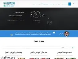 Sites similar to danrc.com
