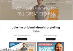 Sites similar to danroam.com