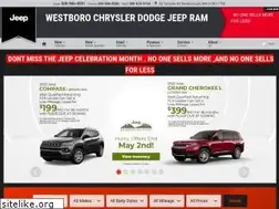 Sites similar to dansjeep.com