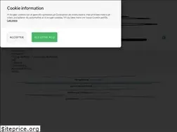 Sites similar to danske-ure.dk
