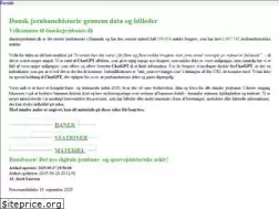 Sites similar to danskejernbaner.dk