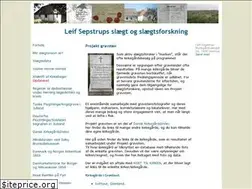 Sites similar to danskkgindex.dk