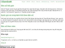 Sites similar to danso.org