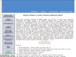 Sites similar to danta.eu