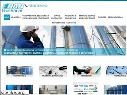 Sites similar to dantechnique.cl