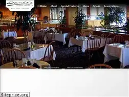 Sites similar to dantesgreatfalls.com
