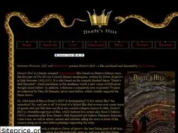 Sites similar to danteshell.com