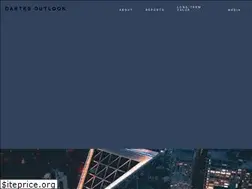 Sites similar to dantesoutlook.com