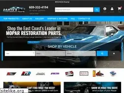 Sites similar to dantesparts.com