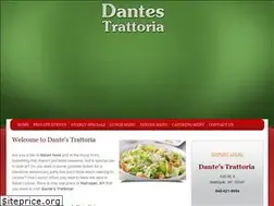 Sites similar to dantestrattoria.com