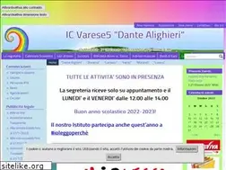 Sites similar to danteweb.edu.it