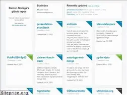 Sites similar to dantonnoriega.github.io