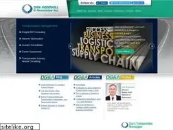 Sites similar to dantranscon.com