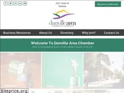 Sites similar to danvilleareachamber.com