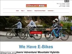 Sites similar to danvillebikes.com
