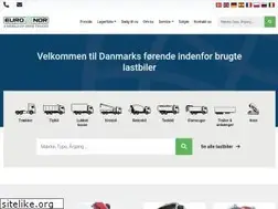 Sites similar to danway.com