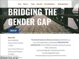 Sites similar to danwise.org