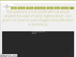 Sites similar to danyadara.com