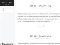 Sites similar to daoctor.com