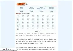 Sites similar to daodejing.org