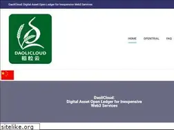 Sites similar to daolicloud.com