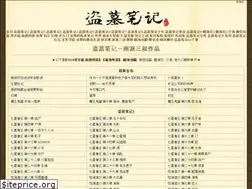 Sites similar to daomubiji.org