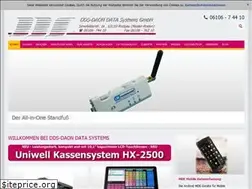 Sites similar to daon.de