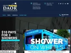 Sites similar to daor.com