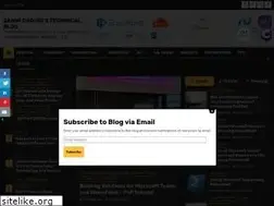 Sites similar to daoudisamir.com