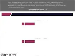 Sites similar to dapgm7mrs2.blogspot.com