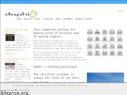 Sites similar to daphi.de
