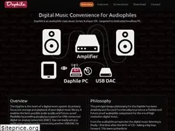 Sites similar to daphile.com
