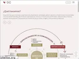 Sites similar to daphnecom.com
